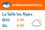 Sneeuwhoogte La Salle les Alpes